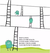 Camino con Palabras Autor: Magdalena Pujals Editorial: Divermente en internet