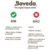 Boveda 58% 4G - Dark Head Shop Online