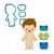 Coleção Kelma Gual - Menino Paper Doll - comprar online