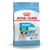 Royal Canin - Mini Puppy