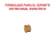 Royal Canin - Early Renal para Gato - comprar online