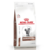 Royal Canin Gatos - Gastrointestinal Cat
