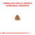 Royal Canin Gatos - Gastrointestinal Cat - comprar online