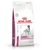 Royal Canin Cardiac Canine