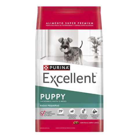 Excellent - Puppy Razas Pequeñas