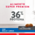 Excellent - Sterilized para Gato en internet