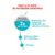 Royal Canin - Urinary Care en internet