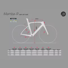 Cuadro CEEPO Mamba-R 2022 Red White