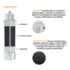 Refil de Recarga Compatível Colormaq - WFS002 na internet