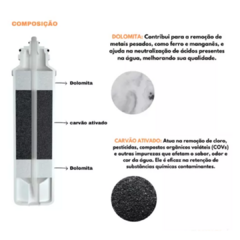 Refil de Recarga Compatível IBBL - WFS027 - comprar online