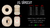 RODAS BONES Original BONES WHEELS OG Formula Skateboard Wheels NEONderthal 53mm V4 Wide 100A 4pk Orange - loja online