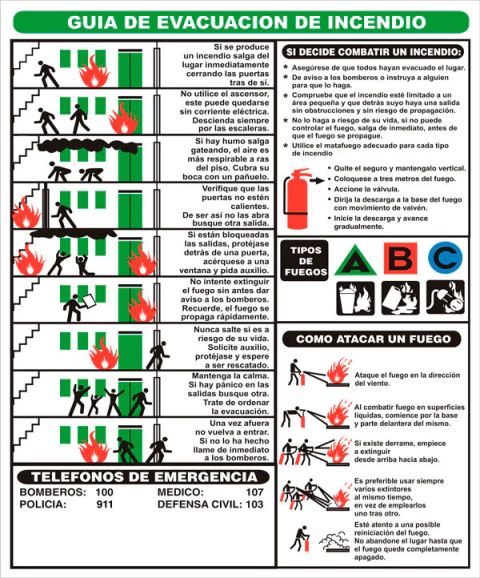 CARTEL ALTO IMPACTO 40 X 30 CM LINEA EVACUACION GUIA 628