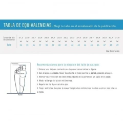 OMBU BOTIN OZONO CON PUNTERA ACERO NEGRO - Gafra Seguridad Industrial