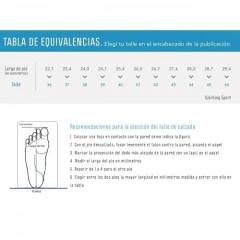 OMBU ZAPATO COBALTO CON PUNTERA COMPOSITE - Gafra Seguridad Industrial