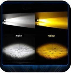 JUEGO FARO BUHO 2 LED LUPA BLANCO - AMBAR - Deled Accesorios