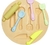Molde Utensílios de Cozinha 2