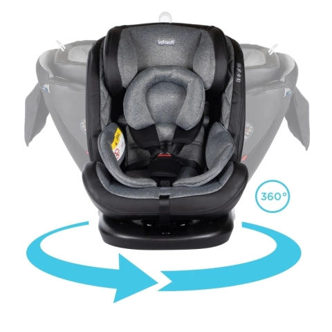 Butaca Isofix I-Giro 360º Año 2021