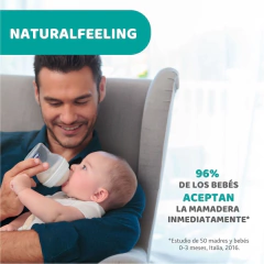 Mamadera chicco Natural Feeling 250ml 2m+ CHICCO - Pekeños Gigantes
