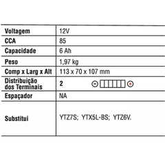 BATERIA MOTOBATT GEL MTZ6-S 6A HONDA CRF230 CRF250F XRE300 - comprar online