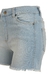 Short de jean Deify