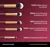 Morphe set de pinceles - Colourpop_Rosario