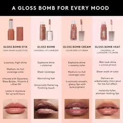 Gloss Bomb Stix High Shine en internet