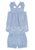 Conjunto bebê menina em tricoline Mundi