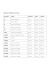 Pijama Infantil Menina Believe Brandili - comprar online
