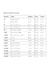 Bermuda Cargo Sarja Infantil Menino Brandili - comprar online