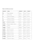 Casaco Infantil Off White Serelepe - comprar online