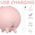Estimulador de clitóris com Pulsação - Piggy - S-Hande