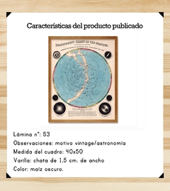 Vintage Charts - Astronomía - comprar online
