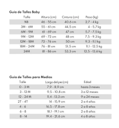 Carter´s Set 3 Piezas Body camisa Jean Moño - Cosha Golda Ropita