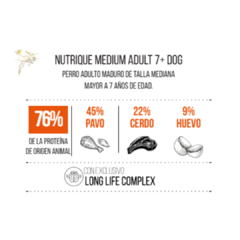 Nutrique Medium Adult 7+ - comprar online