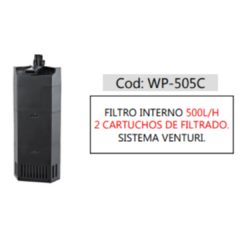 SOBO Filtro Interno Esquinero. WP-505C.