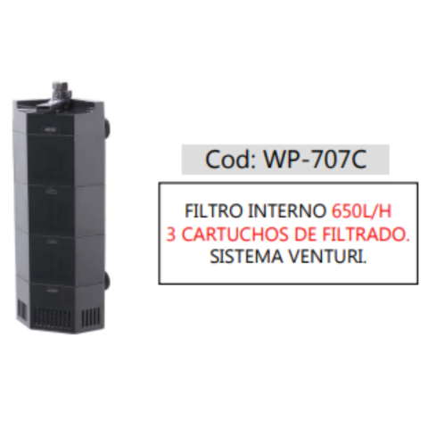 SOBO Filtro Interno Esquinero. WP-707C.