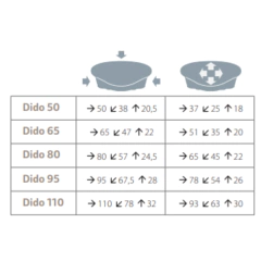 IMAC Dido Cama Respirable Antideslizante - Neozoo Tadicor
