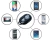 Imagen de Control remoto Bluetooth Para Celular Selfie Android iPhone - Disparador de fotos