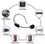 Micrófono Inalámbrico Vincha Recargable Miniplug + Plug Color Negro - La Colón