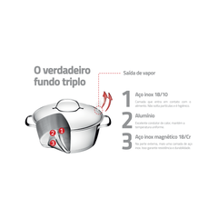 Caçarola Inox Funda Allegra Tramontina 4,20L - Ø22cm - comprar online