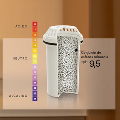 Imagem do Jarra Purificadora de Água Alcalina - 1L