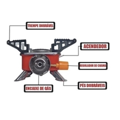 Mini Fogareiro Portátil a Gás - comprar online