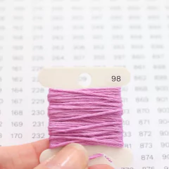 Adesivos de Número para Plaquinhas de Meadas Bordado Studio