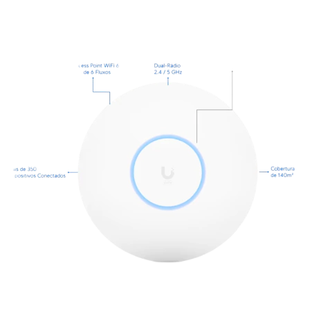 UBIQUITI UNIFI TETO U6-PRO PROMOÇÃO