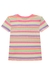 Blusa em Canelado Listrada Colorido Kukiê - Moda Infantil I Baby, Kids e Teen I Pepe & Sofia