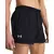 SHORTS UNDER ARMOUR LAUNCH 5 - FUTESPORTES | Roupas, Sportswear e Lifestyle