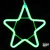 Estrela Luzes Neon Pendente para Decoração 30cm Verde Ip44 110v