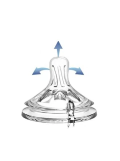 TETINAS LOOPI REPUESTO (LO9155L) - comprar online