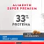 Excellent Gato Adulto Urinary Pollo y Arroz 7,5Kg - Casper Pet Store