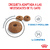 Imagen de Royal Canin Light Weight Care Gato 7.5Kg
